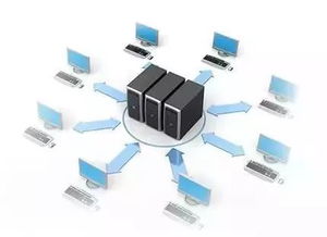 一步到位，智能工廠建設布局與人工智能基礎軟件開發全攻略